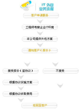 1740559258777814.png a2022f3be16373b4b25f9b952592fdd.png